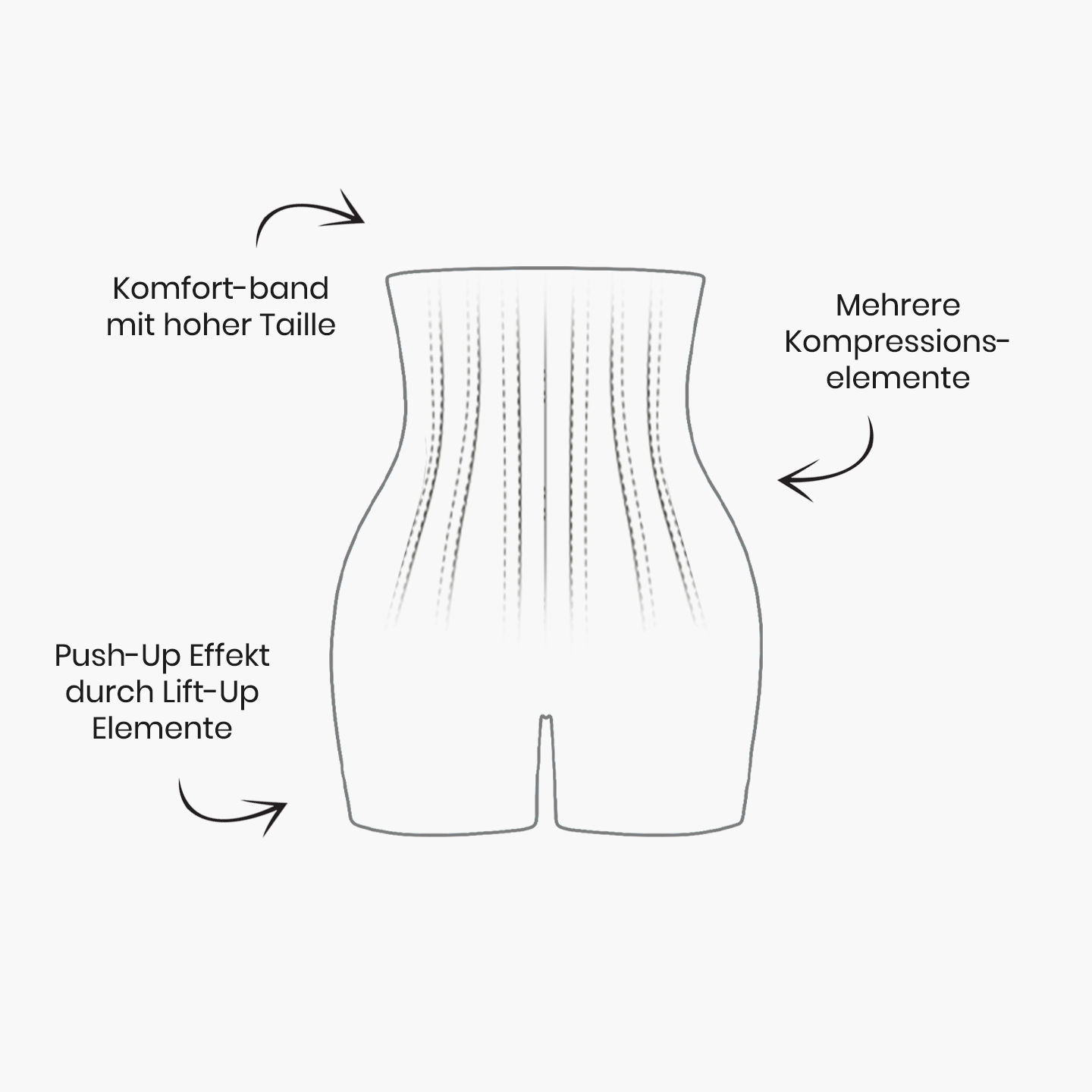 High-waisted shape shorts with butt lift and tummy support - (Secret Sale)